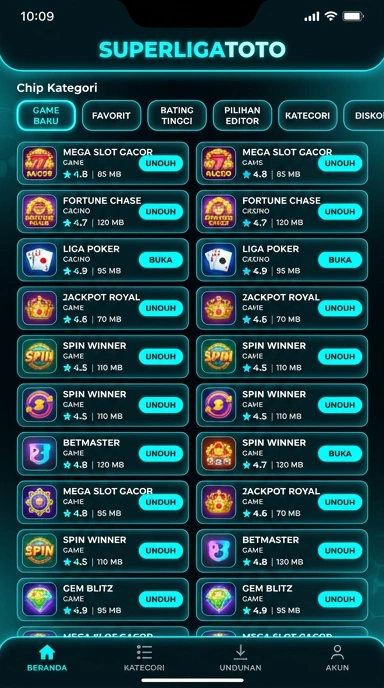 Superligatoto - Indeks Aplikasi Populer dan Kanal Uji Terbaik
