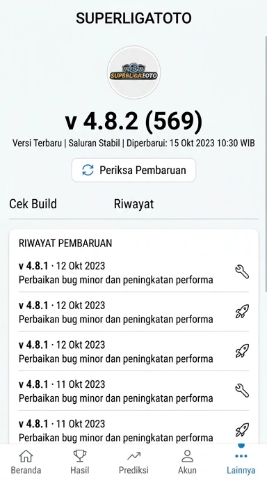 Riwayat Versi Superligatoto untuk Android Indonesia